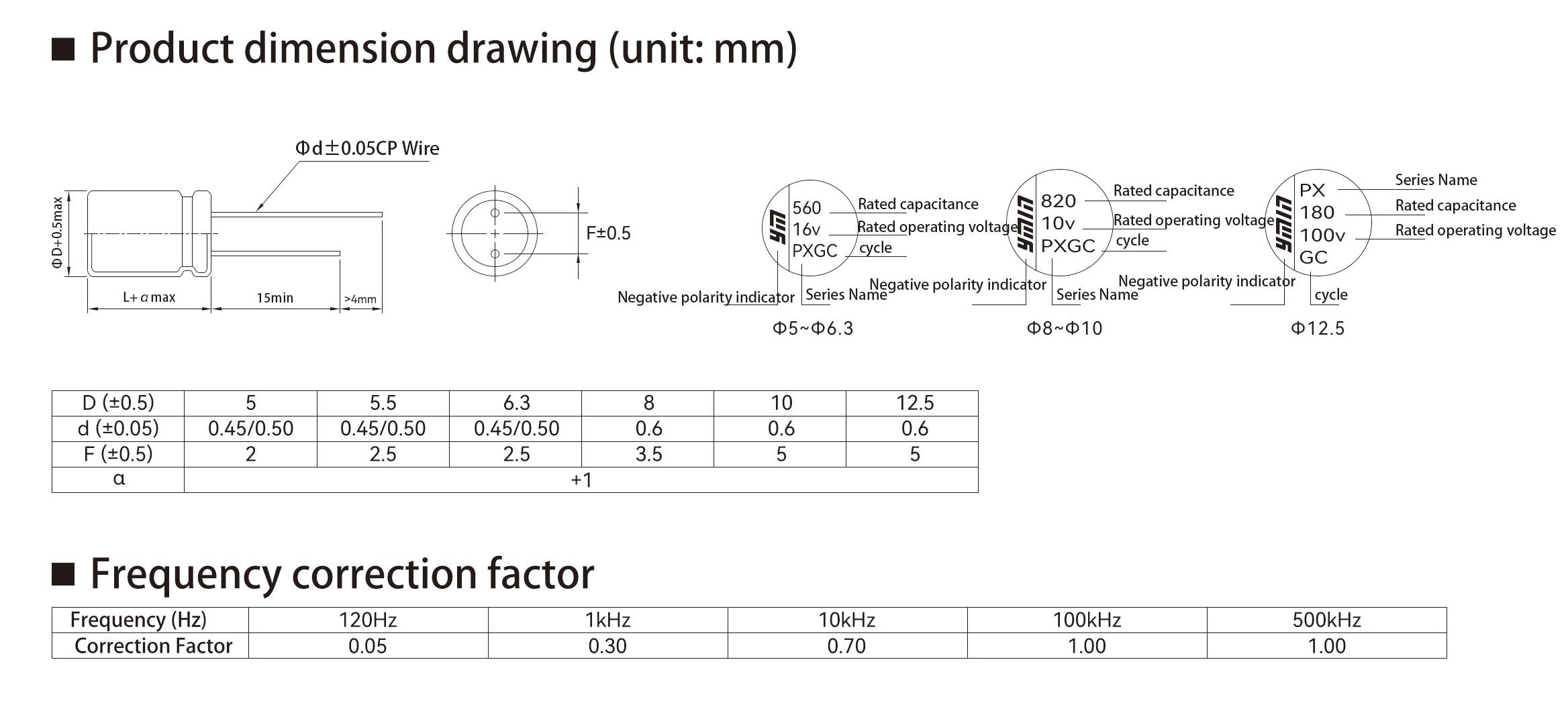 NPX series dimensions and rated ripple-current conditions