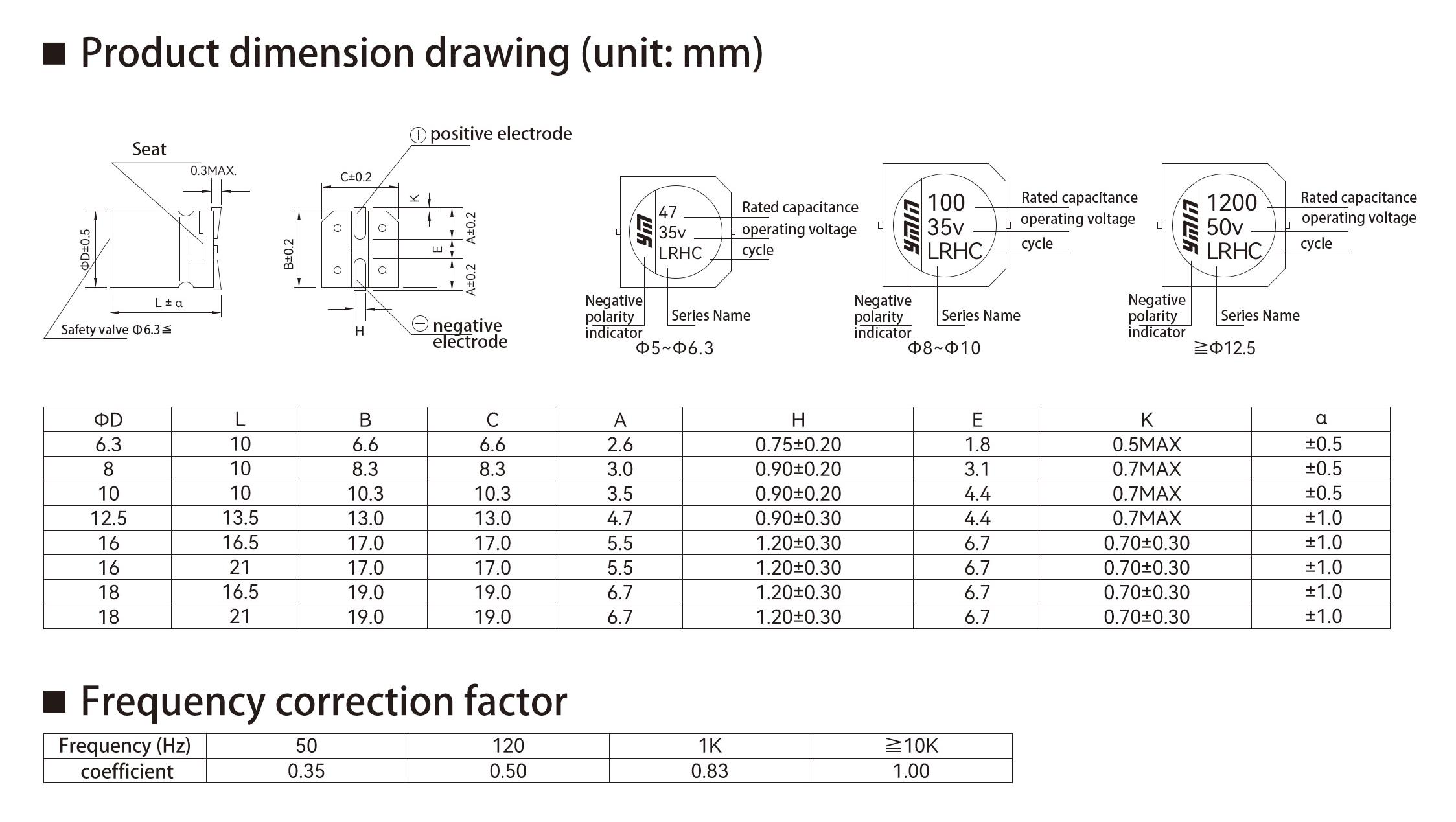 VKL(R) series dimensions and rated ripple-current conditions
