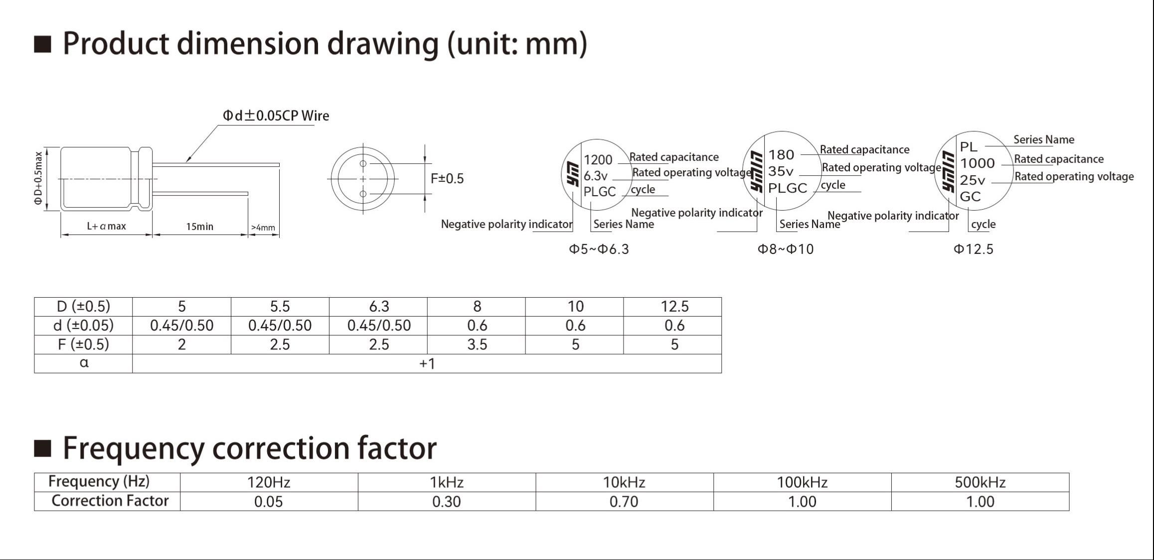 NPL series dimensions and rated ripple-current conditions