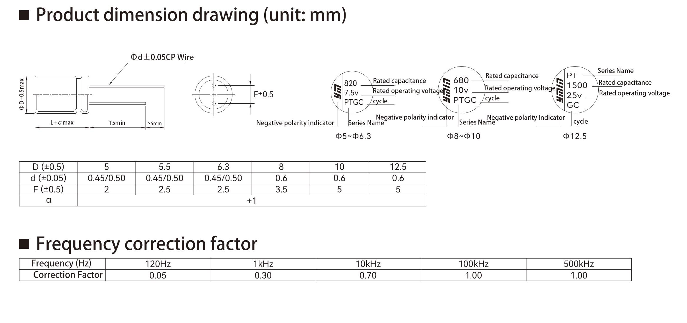 NPT series dimensions and rated ripple-current conditions