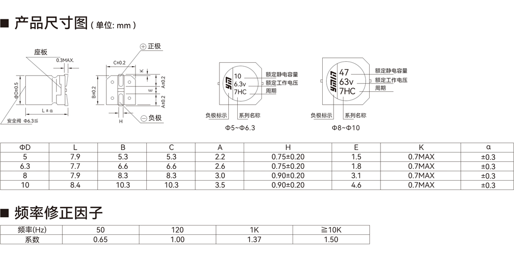 VK7 系列产品尺寸与额定纹波电流条件