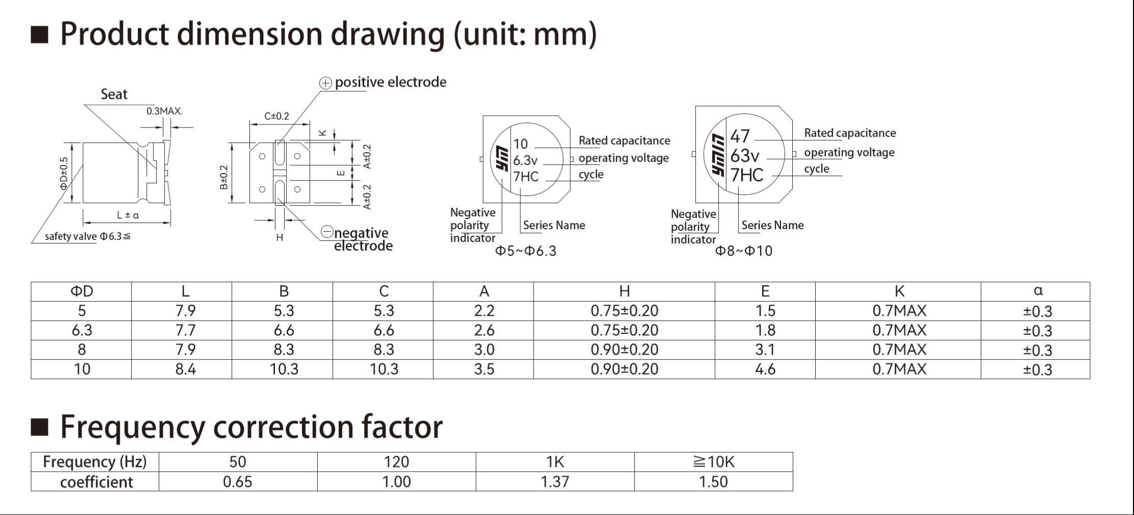 VK7(U) series dimensions and rated ripple-current conditions