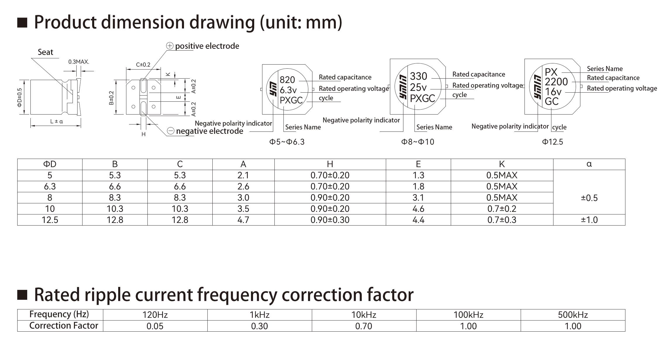 VPX series dimensions and rated ripple-current conditions