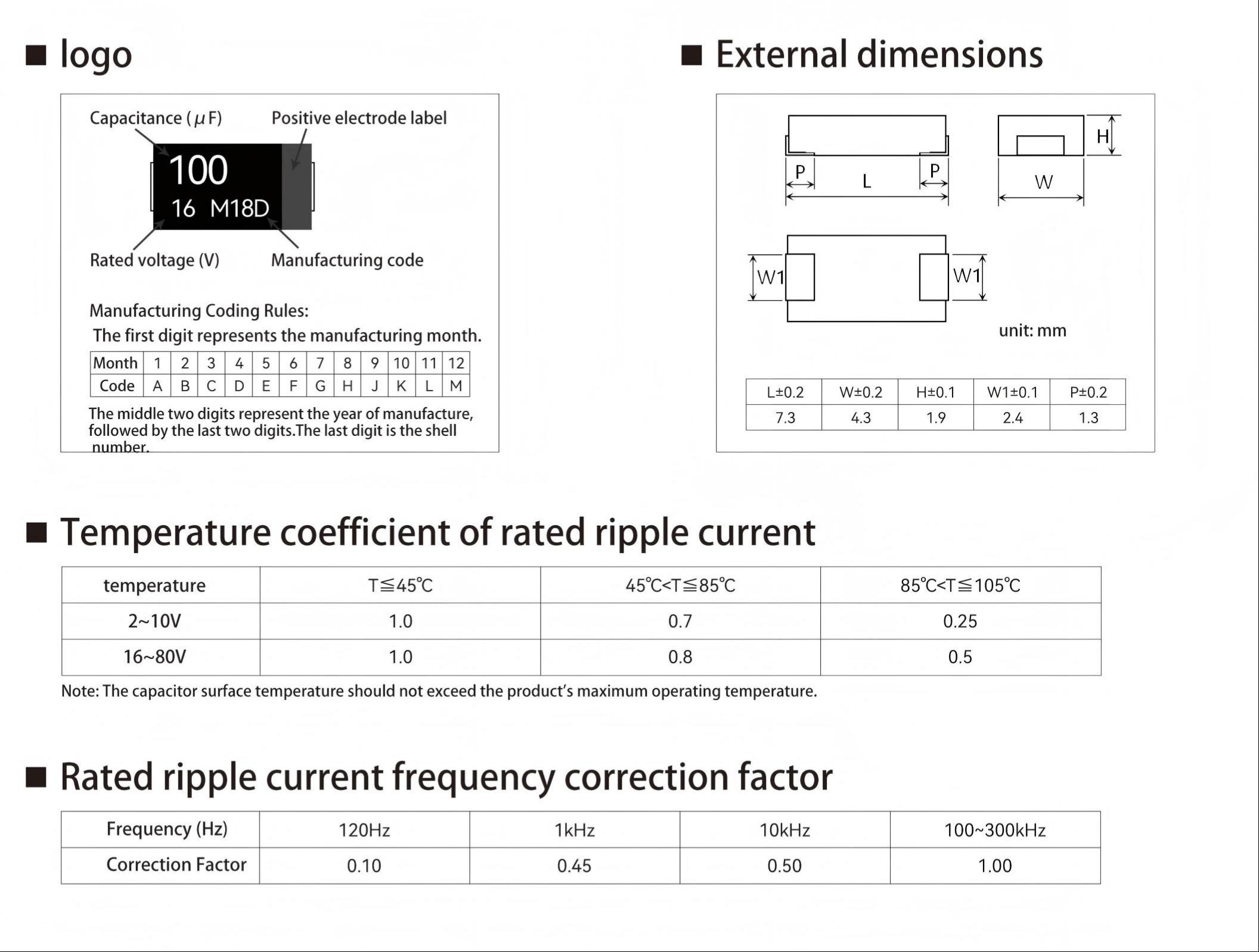 MPD19 series dimensions and rated ripple-current conditions