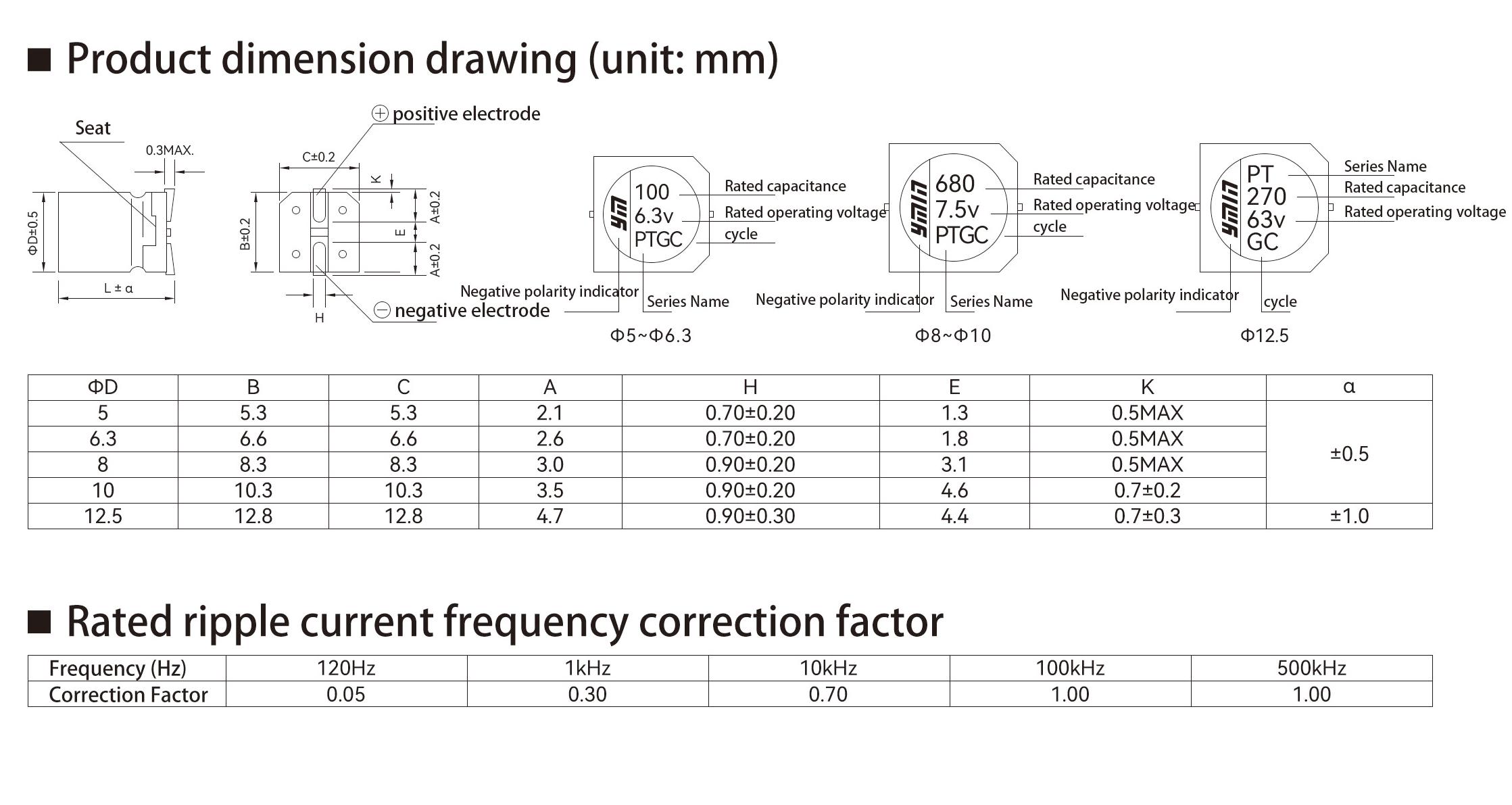 VPT series dimensions and rated ripple-current conditions